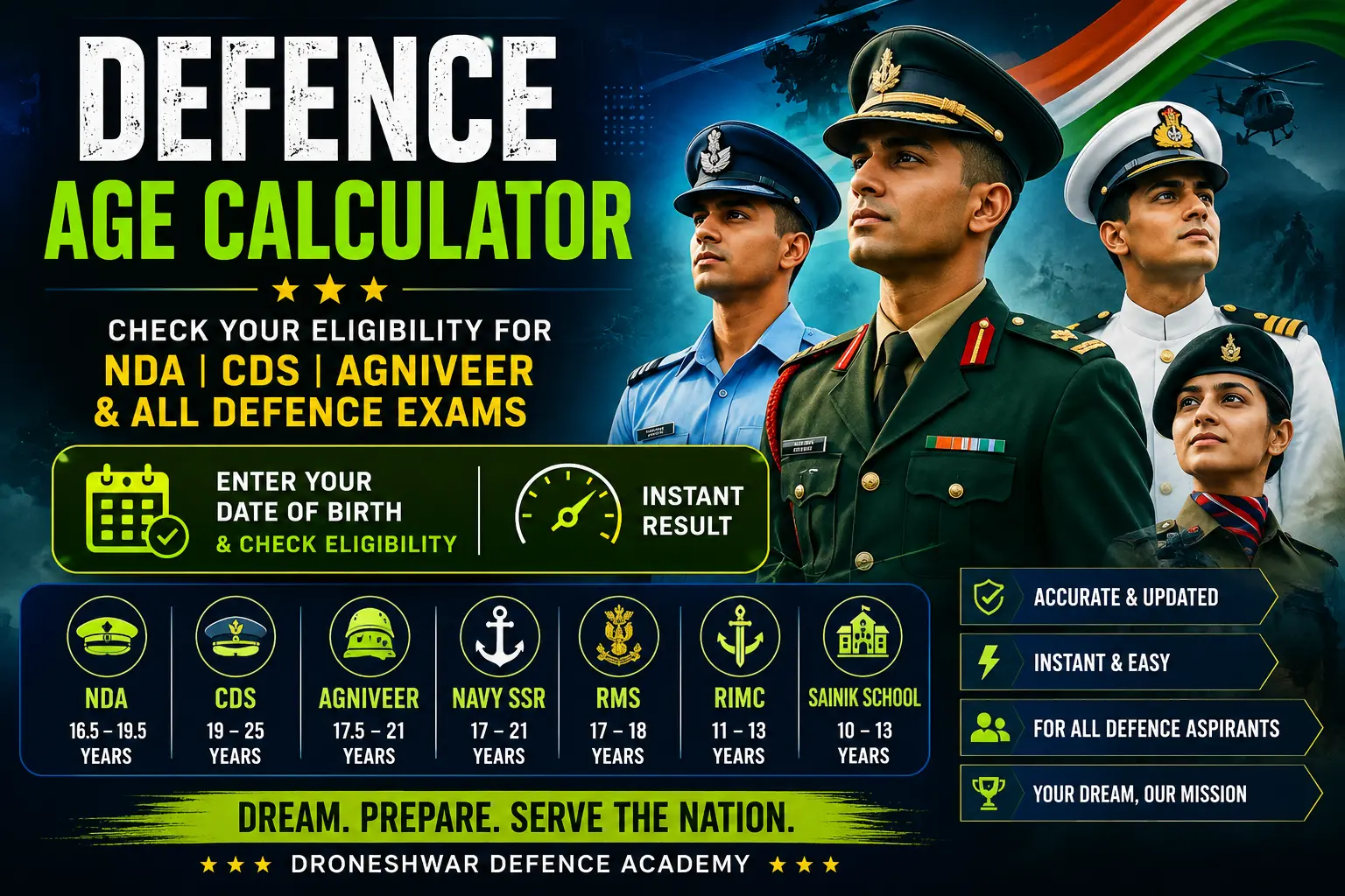 Defence Age Calculator